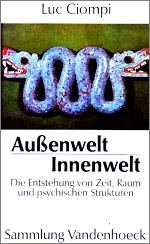 Luc Ciompi: Aussenwelt - Innenwelt (Buch-Titelbild)